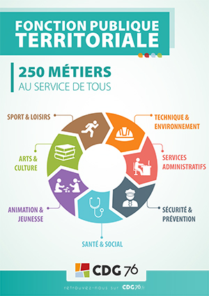 250 metiers domaines