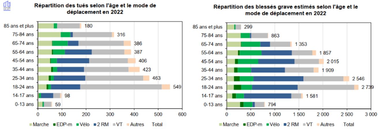 chenilles-processionnaires-nids